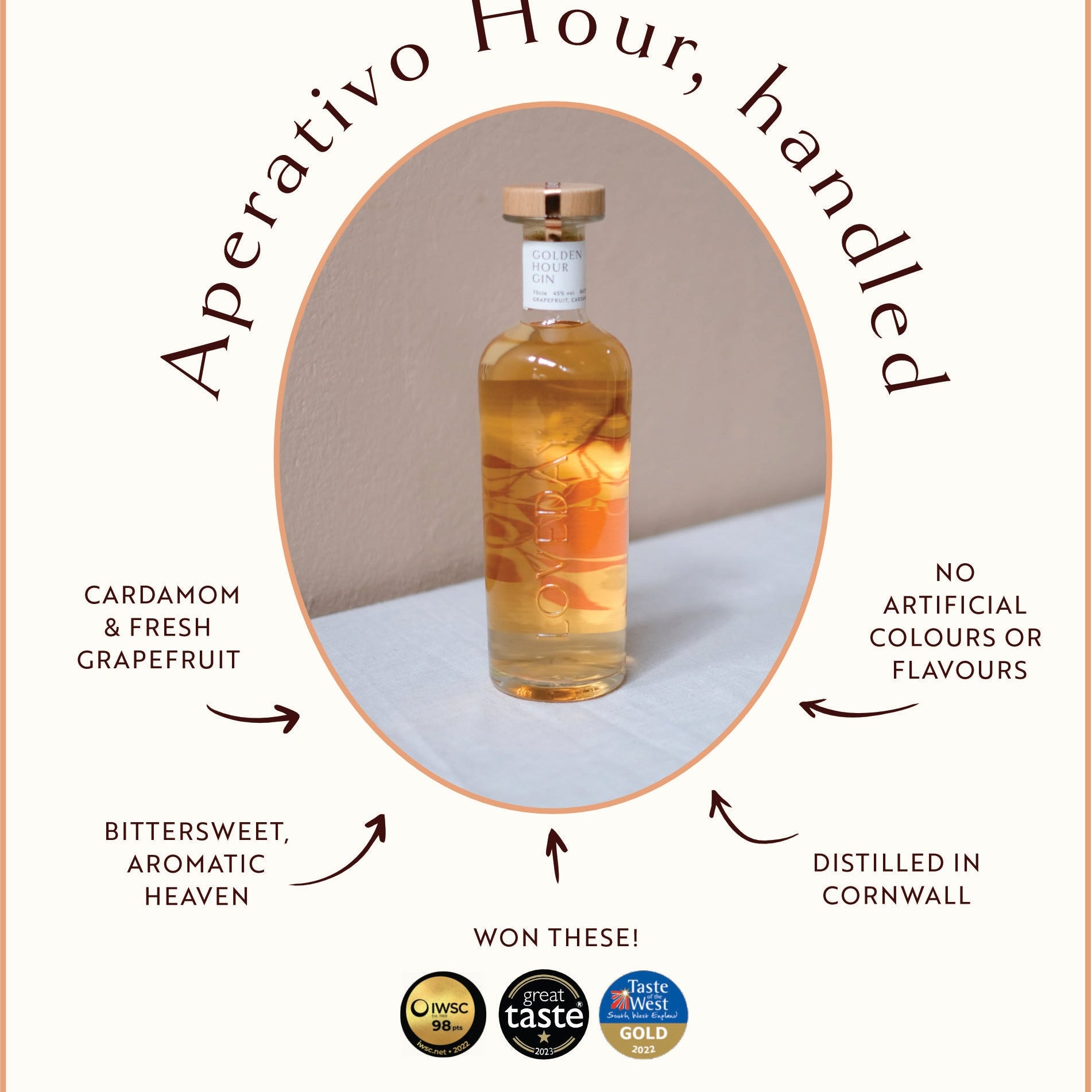 Infographic for Golden Hour Gin by Loveday Distillery highlighting cardamom, grapefruit flavours, no artificial additives, distilled in Cornwall