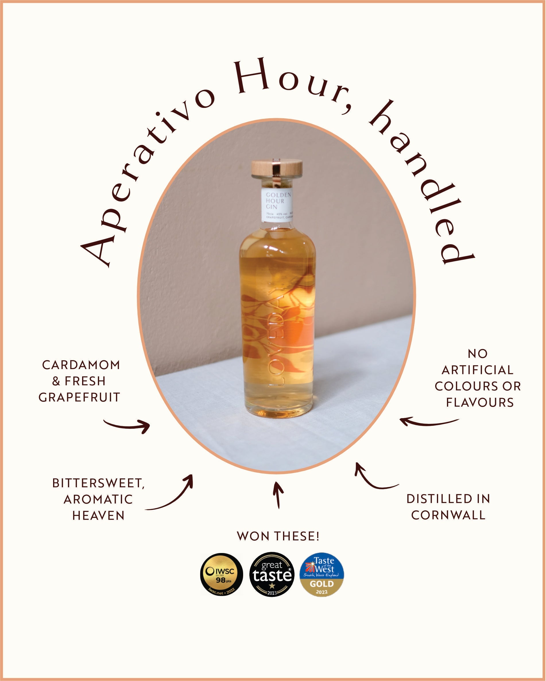 Infographic for Golden Hour Gin by Loveday Distillery highlighting cardamom, grapefruit flavours, no artificial additives, distilled in Cornwall
