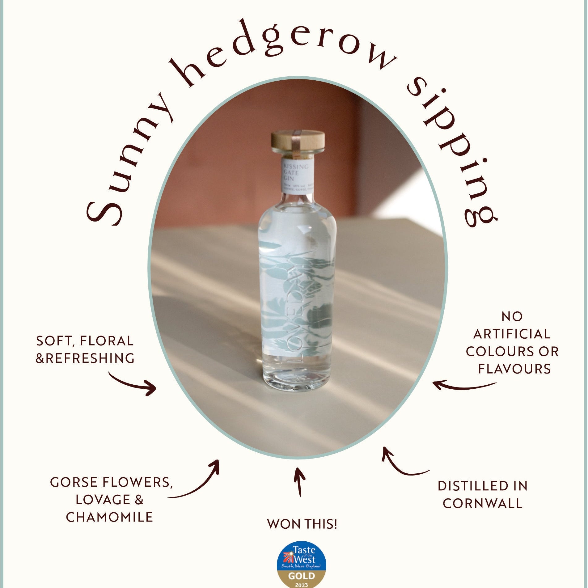 Kissing Gate Gin infographic: clear bottle, floral botanicals, Taste of the West Gold 2023, distilled in Cornwall