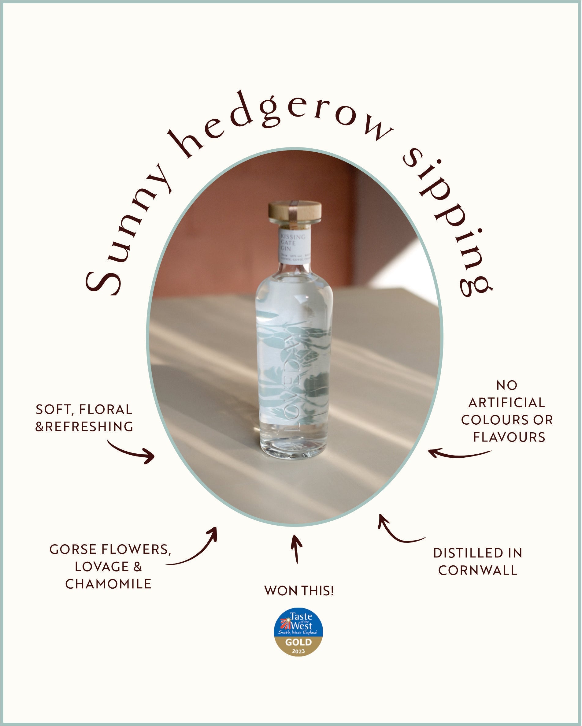 Kissing Gate Gin infographic: clear bottle, floral botanicals, Taste of the West Gold 2023, distilled in Cornwall