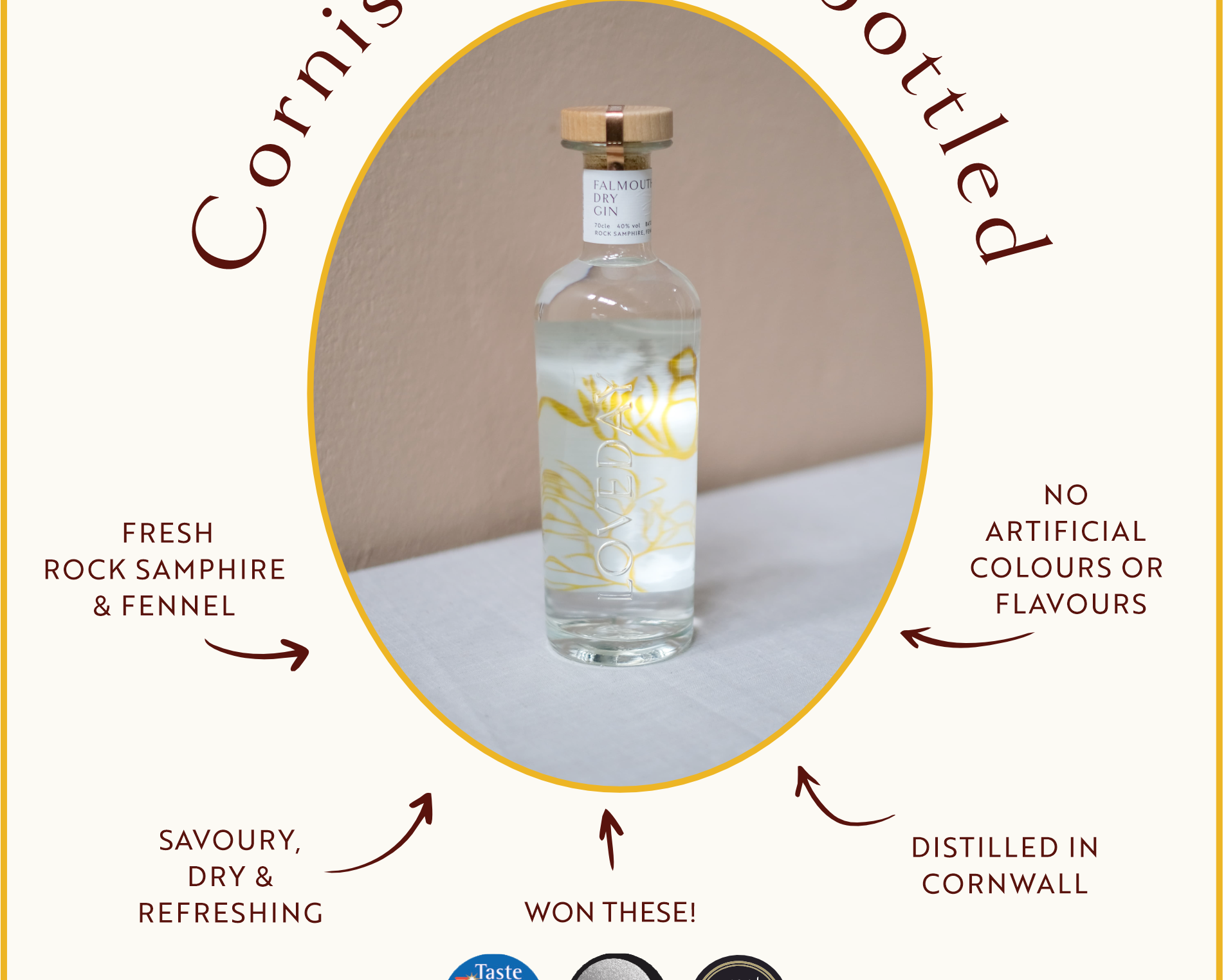 Falmouth Dry Gin features graphic: savoury coastal gin with rock samphire, fennel, no artificial flavours, award-winning, distilled in Cornwall