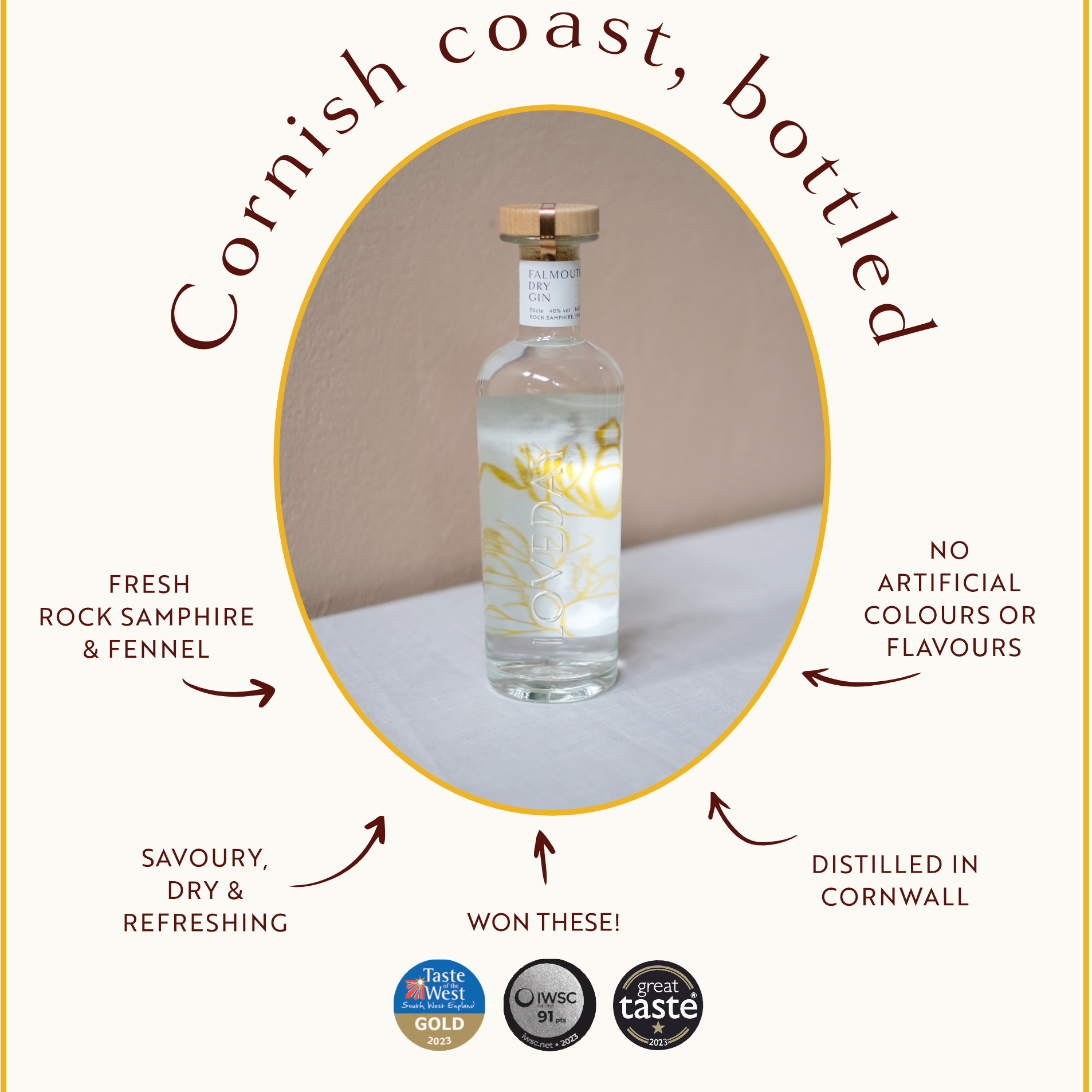 Falmouth Dry Gin features graphic: savoury coastal gin with rock samphire, fennel, no artificial flavours, award-winning, distilled in Cornwall