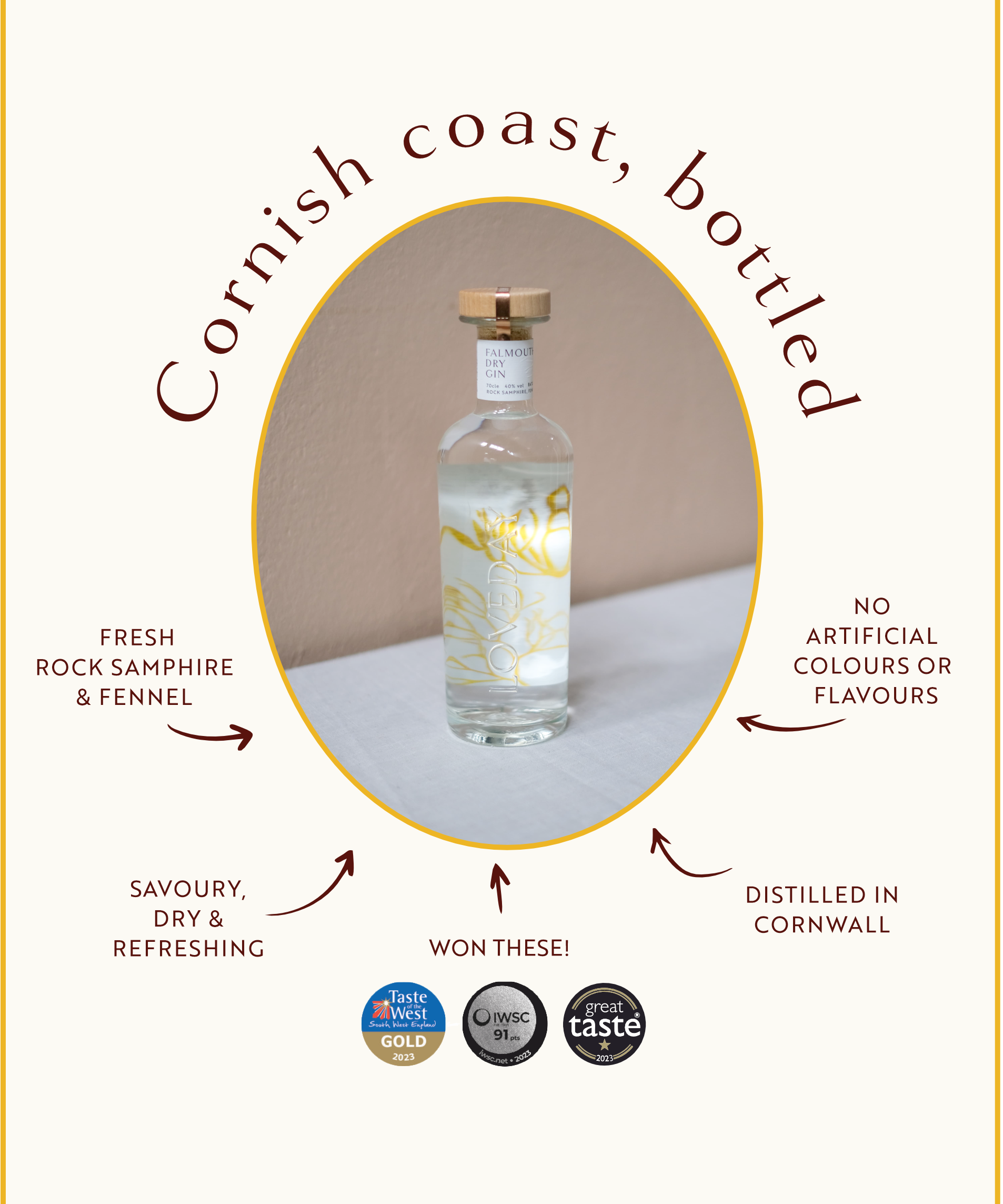 Bottle of Cornish coast gin with branding and product details on a white background