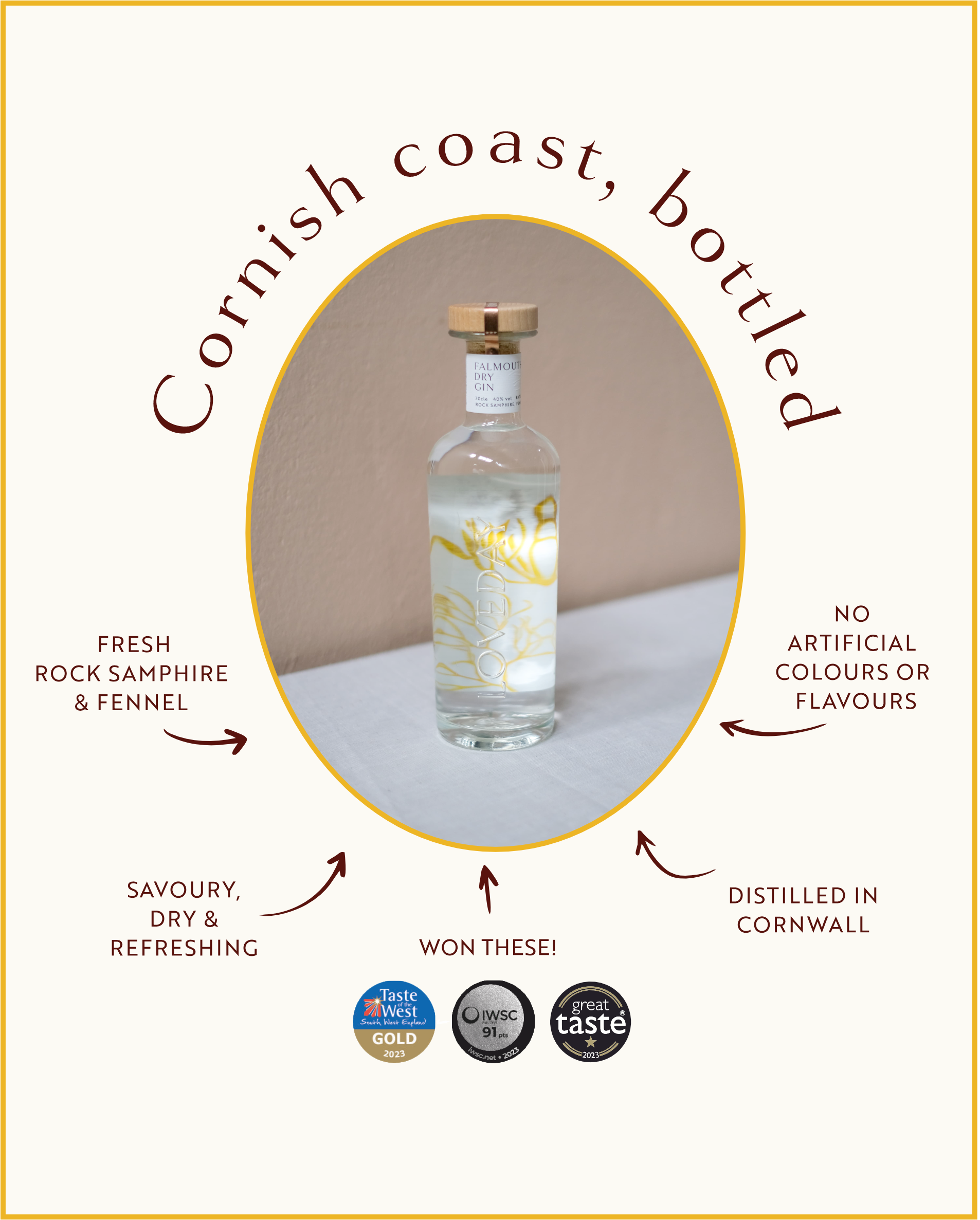 Falmouth Dry Gin features graphic: savoury coastal gin with rock samphire, fennel, no artificial flavours, award-winning, distilled in Cornwall