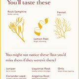 Botanicals graphic showing Loveday Falmouth Dry Gin ingredients: rock samphire, fennel, lemon peel, juniper, coriander seed, liquorice root, angelica root, orris
