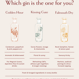 Kissing Gate Gin